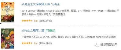 在线看最新国产成人网站,盘点最新国产成人网站精彩内容